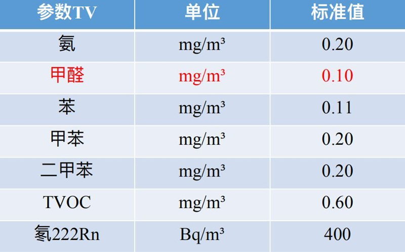 18883的气体污染物.jpg